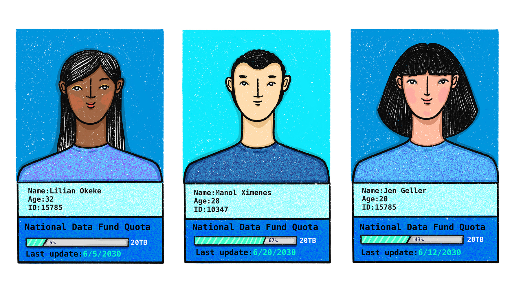 National Data Funds future National Data Funds future